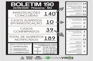 Foto - BOLETINS INFORMATIVOS COVID-19